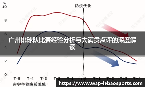广州排球队比赛经验分析与大满贯点评的深度解读