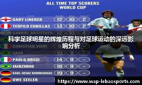 科字足球明星的辉煌历程与对足球运动的深远影响分析