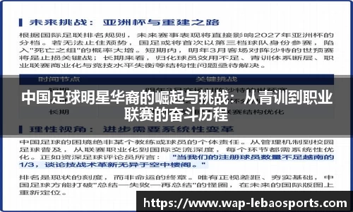 中国足球明星华裔的崛起与挑战：从青训到职业联赛的奋斗历程